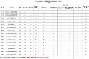 尤文图斯冠名的江南体育截图0